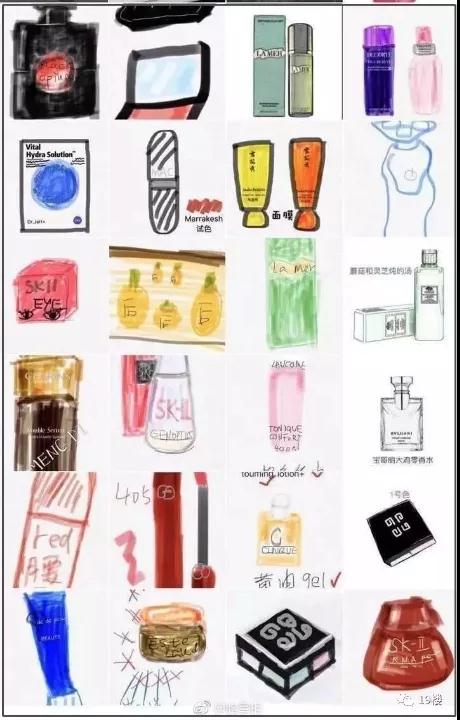 朋友圈里的微商护肤品靠谱吗,微商代购现状