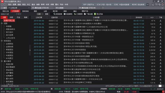 如何在wind上找年报,怎么在wind上获取行业数据