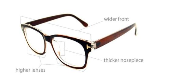 如何防止眼镜下滑,还有办法可以阻止眼镜下滑吗