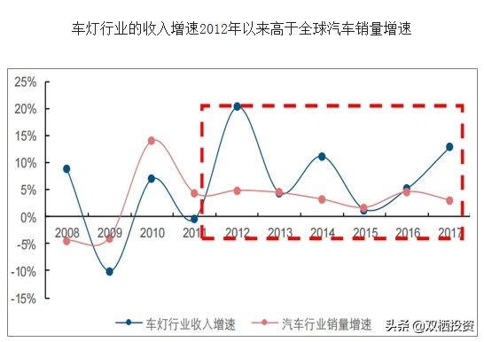 a股有没有几亿市值,a股有几大资金财团