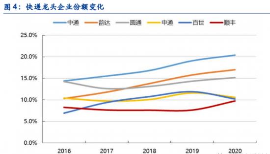 安能物流复工了吗,安能物流全面情况