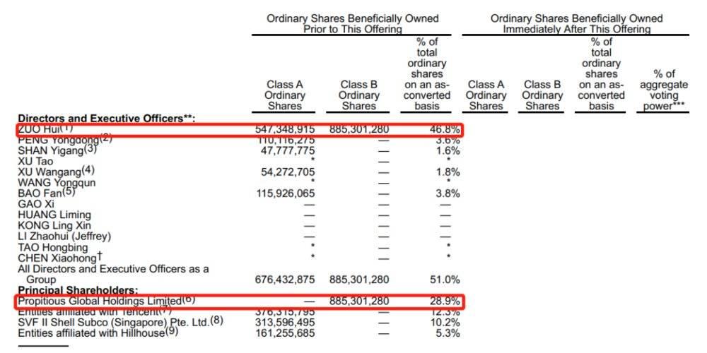 怎样才能买入美股,如何认购增发股票