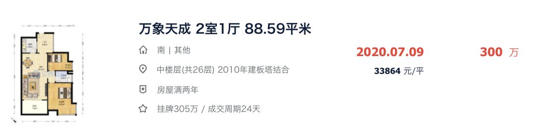 娣卞湷涓粙鎬庝箞鐔繃瀵掑啲,娣卞湷涓粙琛屼笟鍥炴殩