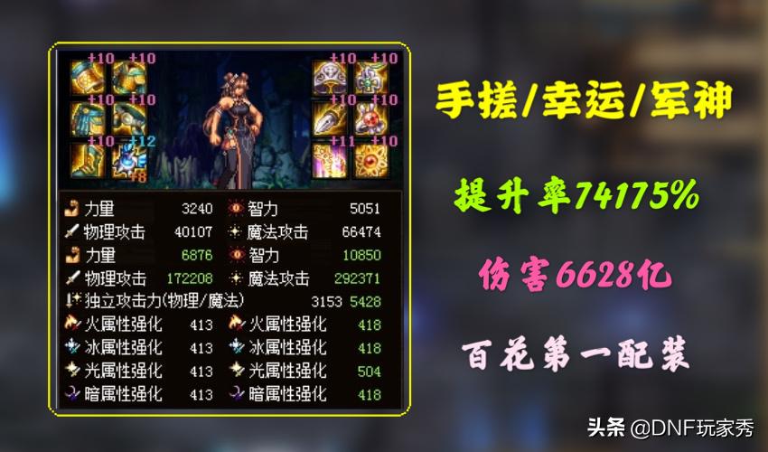 dnf念帝歧路流,dnf歧路念帝加点