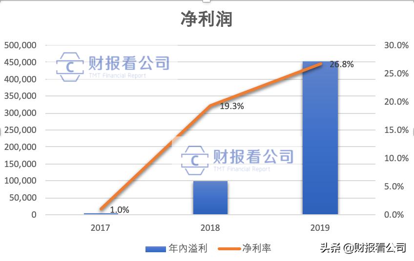 盲盒泡泡玛特贵吗,一下子开1000个泡泡玛特盲盒