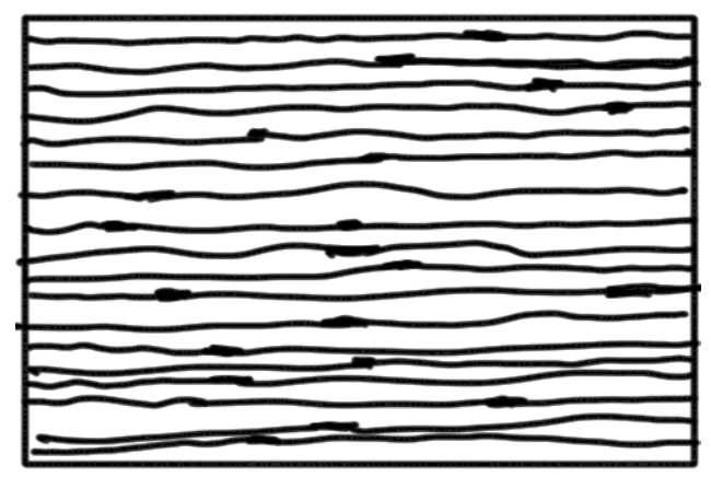线条画是怎么画的,线条画教程手绘图片