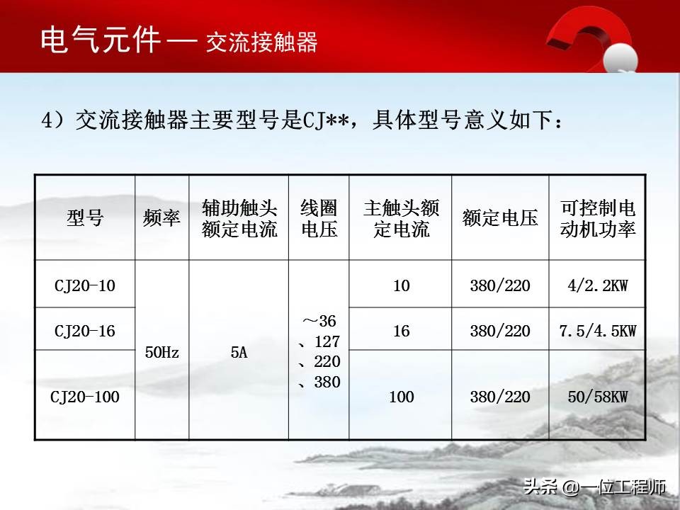 认识电气原理图的方法,电气元件的基本知识