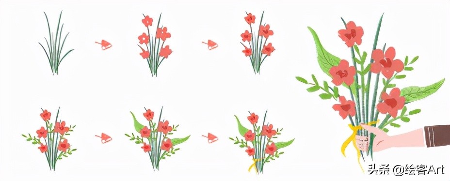 带着iPad去旅行，边走边画，体验散着热乎气儿的人生百味