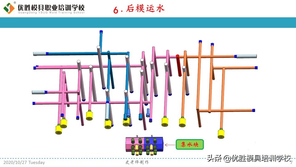 汽车车灯模具结构讲解,福特车灯设计图片
