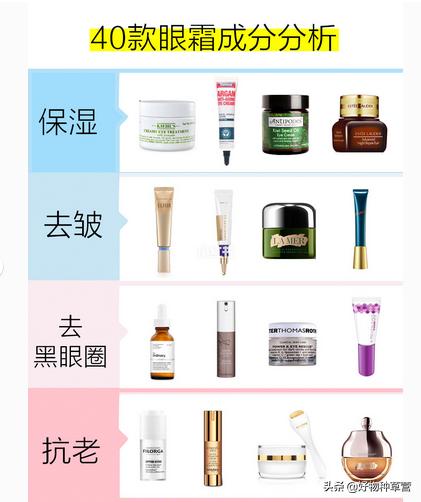 眼霜成分和功效大全,10款超火的眼霜测评