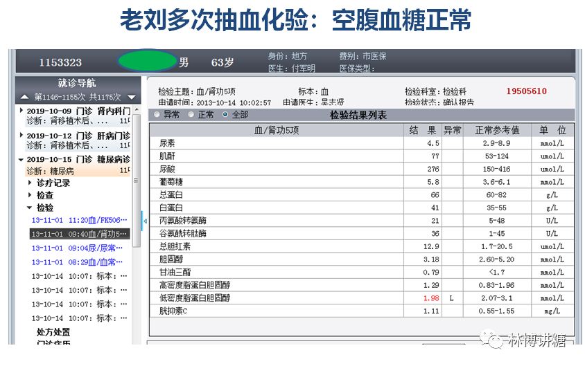 肾移植后血糖升高是什么原因,肾移植后并发糖尿病怎么办