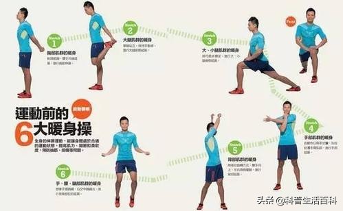 打篮球崴脚怎么预防后遗症,打篮球崴脚处理视频