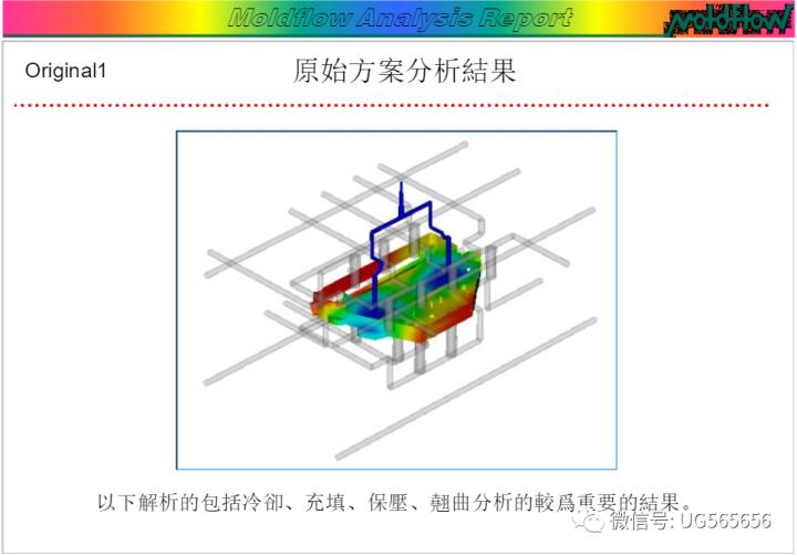如何快速做模流分析,2019模流分析实例全过程