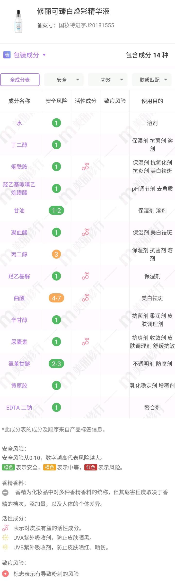 妈妈用的olay面霜,妈妈爱用的化妆品