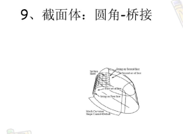 ug抽取曲面的曲线是什么命令,全套ug编程教程