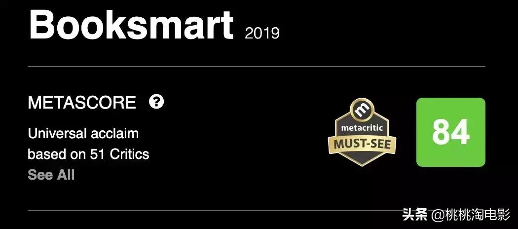 烂番茄100%好评,神奇女侠青春片