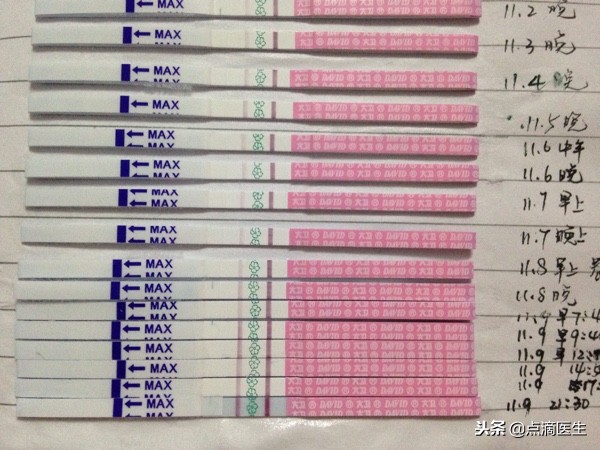 排卵后怎么判断怀孕,怎样判断是否排卵的方法