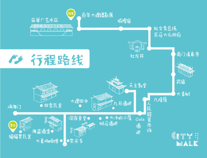 大理古城散步的街,大理古城全部走完的路线