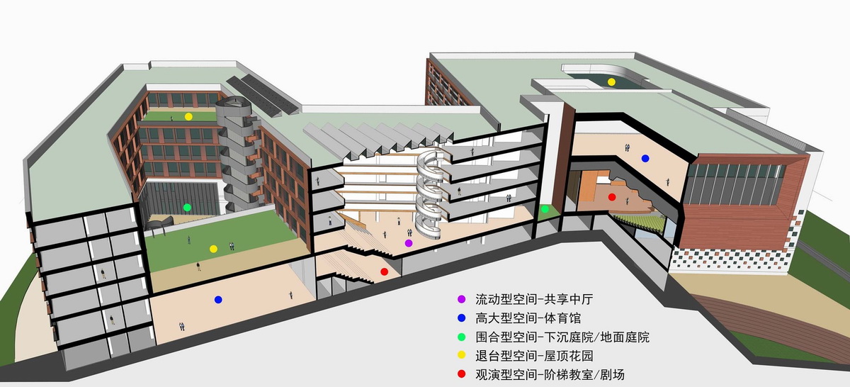 复旦新江湾校区建筑风格,复旦大学新江湾城校区