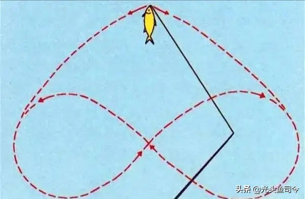 钓大鱼鱼咬口了怎么操作,钓大鱼的时候小鱼老是吃饵怎么办