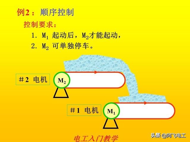 零基础电工手册电路图实物图,小豆零基础电工入门教程电路图