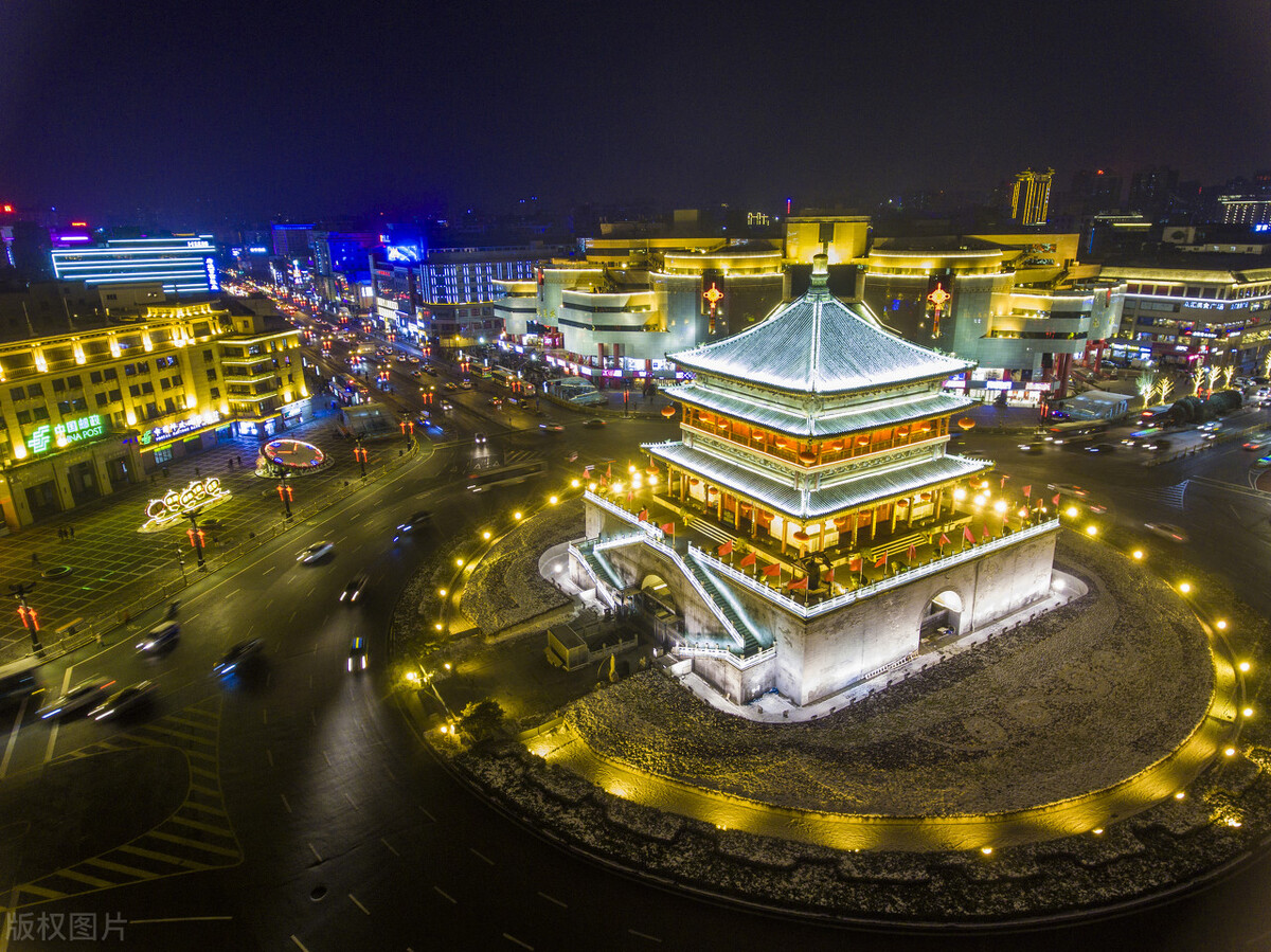 陕西2021前三季度城市gdp,陕西省各市2020年前三季度gdp