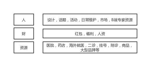 我的群不见了怎样找回来,我的群找不到了怎么恢复