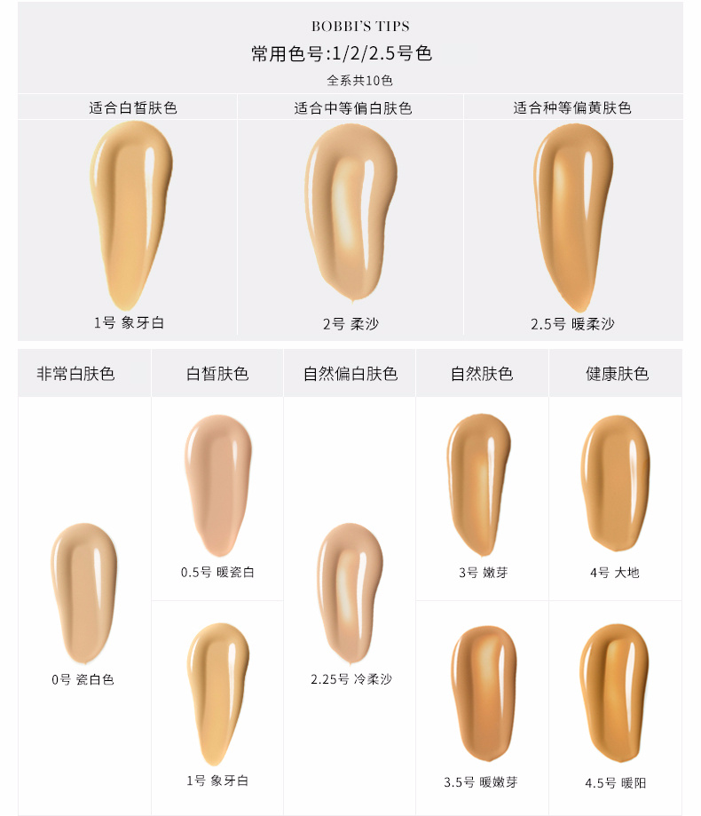 适合干皮的小仙女们的那些粉底