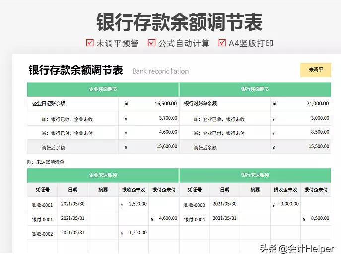 30岁女文员转行做出纳,为什么连翻涨薪?多亏这套可视化出纳表格