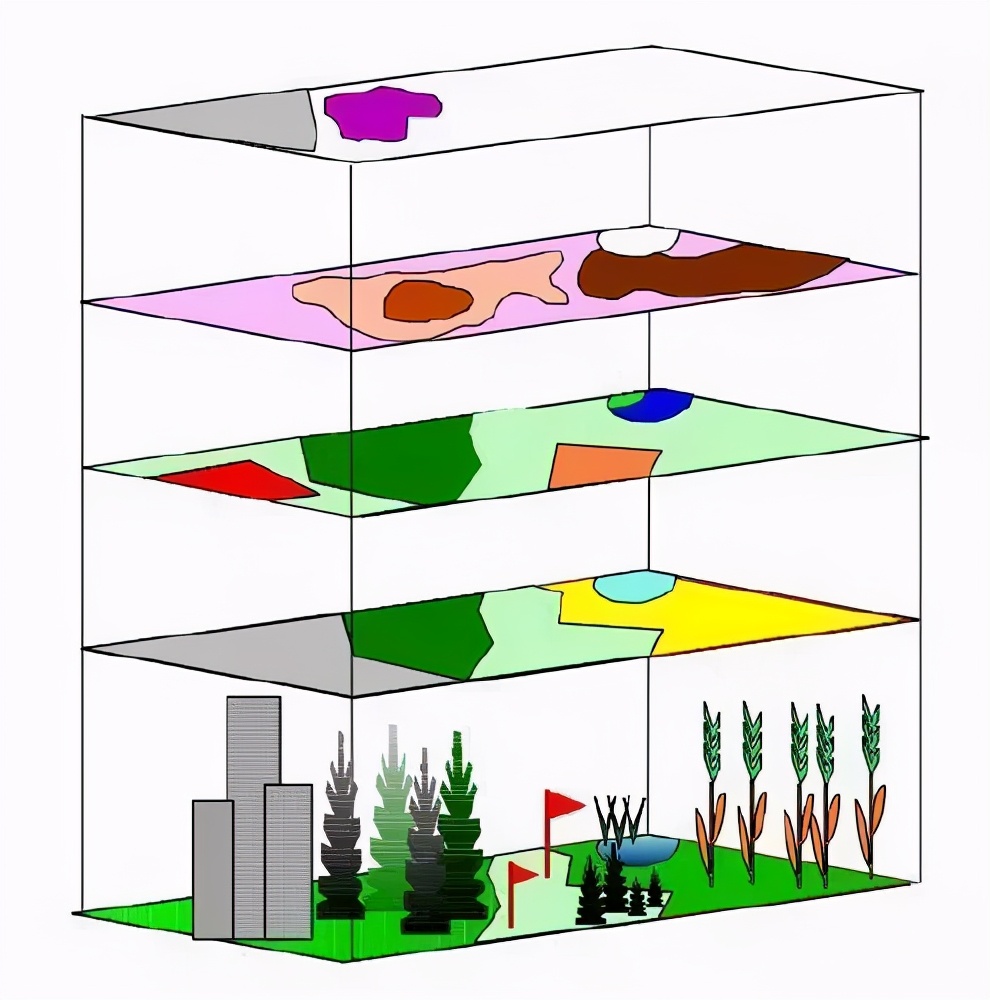 手机上的地图和真实地图,手机上的地图诡异细节