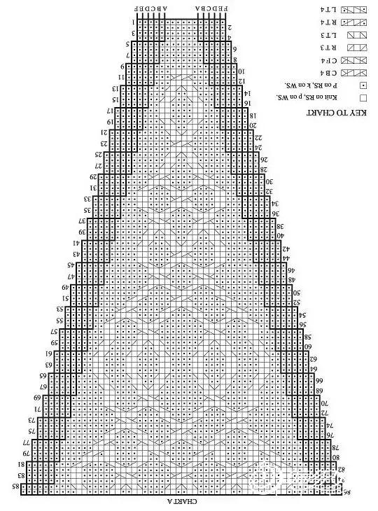 棒针长毛衣如何搭配,女士百搭打底毛衣