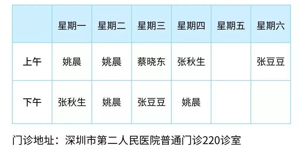 志存苍穹,脑起搏器重启他的艺术人生!
