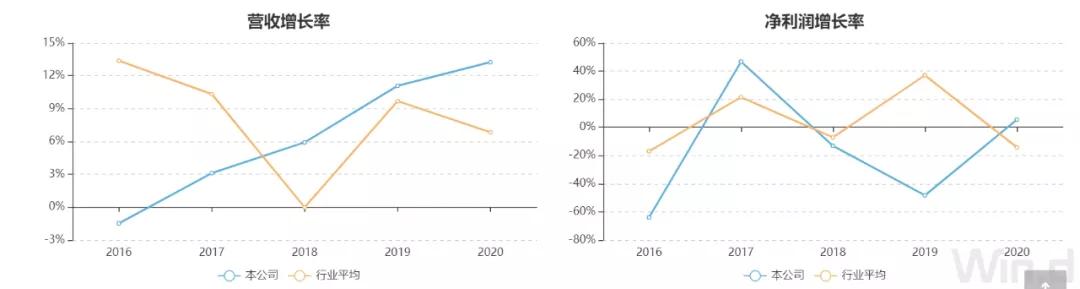 虚构费用套取资金怎么处罚,虚构保险套取费用怎么处罚