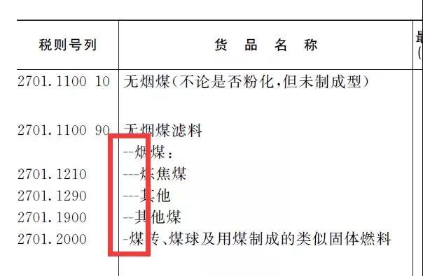 2020年预归类考试考试重点,报名及备考复习大全