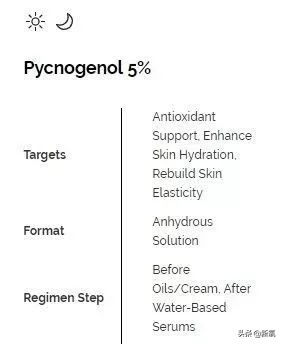 极速消痘的药,立马消痘的药膏