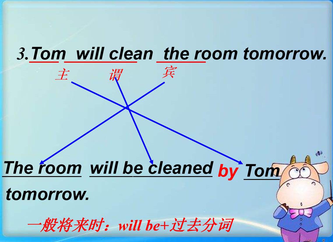 初中被动语态专项训练题及答案,初中英语被动语态幽默讲解视频