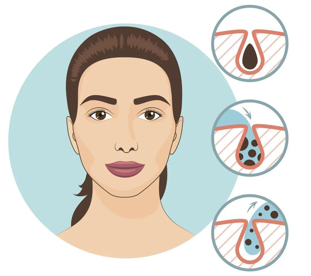 吴锦威护肤怎么样,吴锦威最新消息