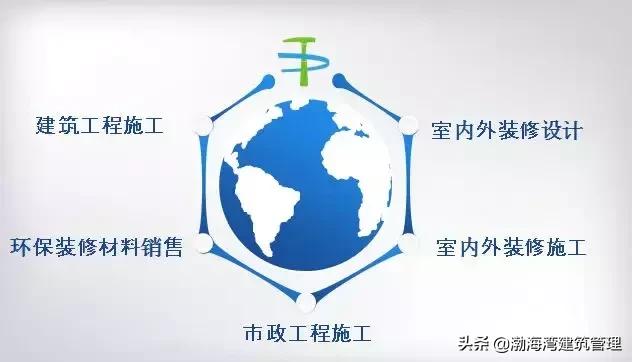 高颜值的踢脚线怎么装?这些方案快收藏