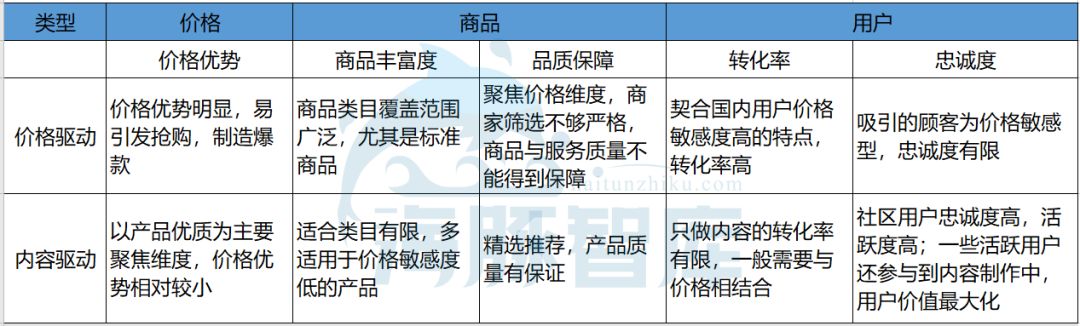 什么值得买股份,什么值得囤着升值