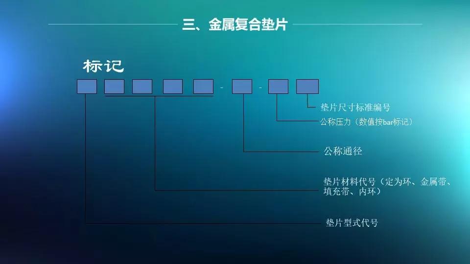 法兰与阀门连接是否需要垫片,法兰阀门安装需要几个垫片和螺丝