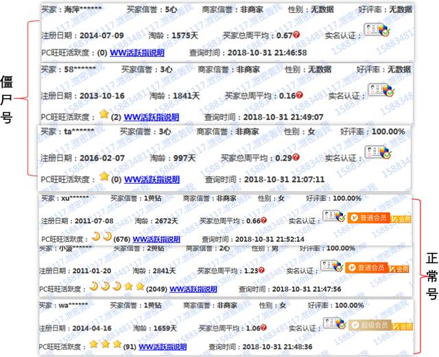 刷单补单有什么风险,刷单补单的底层逻辑