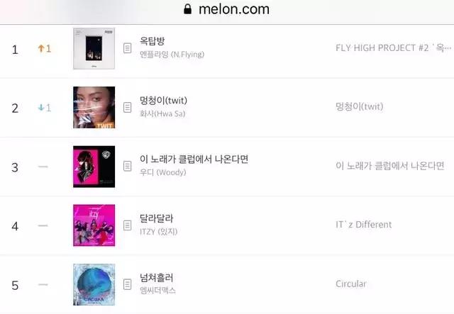 出道七年当明星男的逆袭,出道4年逆袭顶流