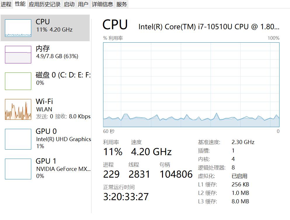 为什么汽车改装不放开？汽车刷阶拉马力好不好，有什么利弊