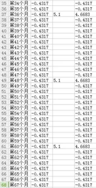 苏州公寓投资政策,苏州公寓适合投资吗