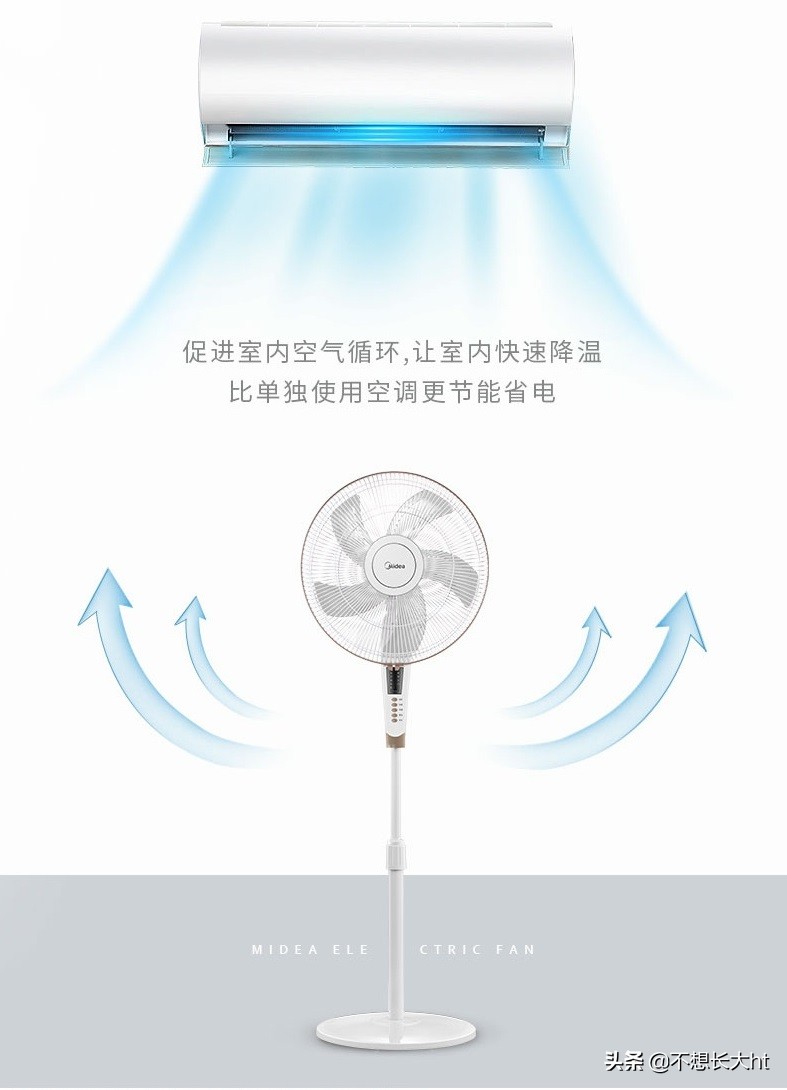 美的落地扇fs4015g1,美的落地扇fs40-10d