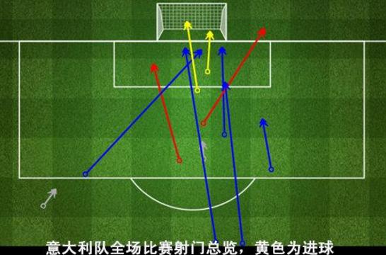 欧洲杯总决赛分析预测,欧洲杯预测比分西班牙波兰