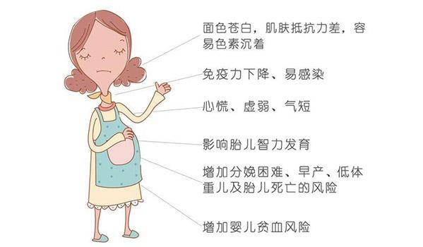 孕妇吃什么对胎儿的智力发育好,孕妇促进胎儿发育的吃什么食物