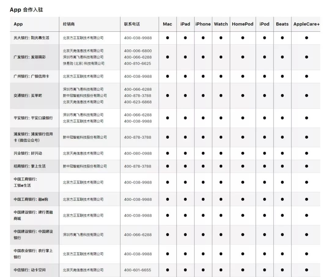 iphone怎么入手便宜点,这个时候买苹果哪个机型最便宜