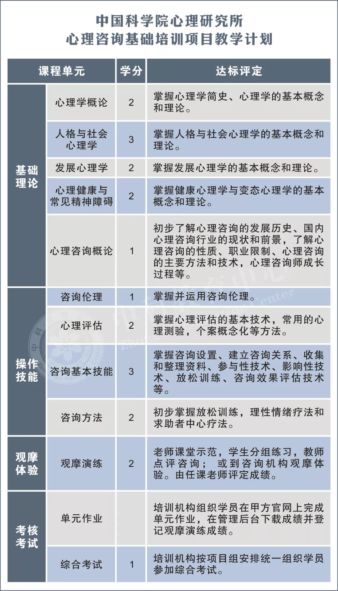 一个懂心理学的女人,一个懂心理学的医生