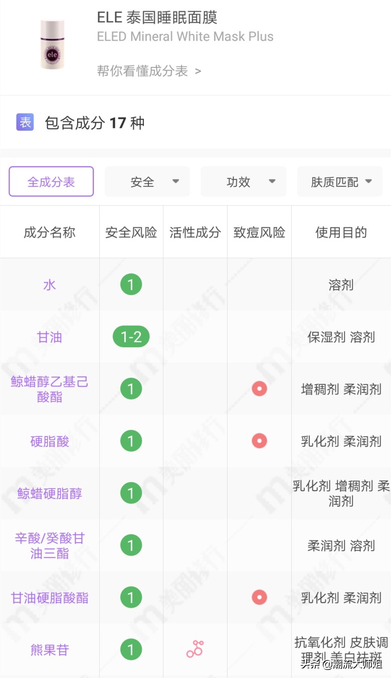 泰国3大知名护肤品，满满都是智商税，蛇毒面膜是真坑